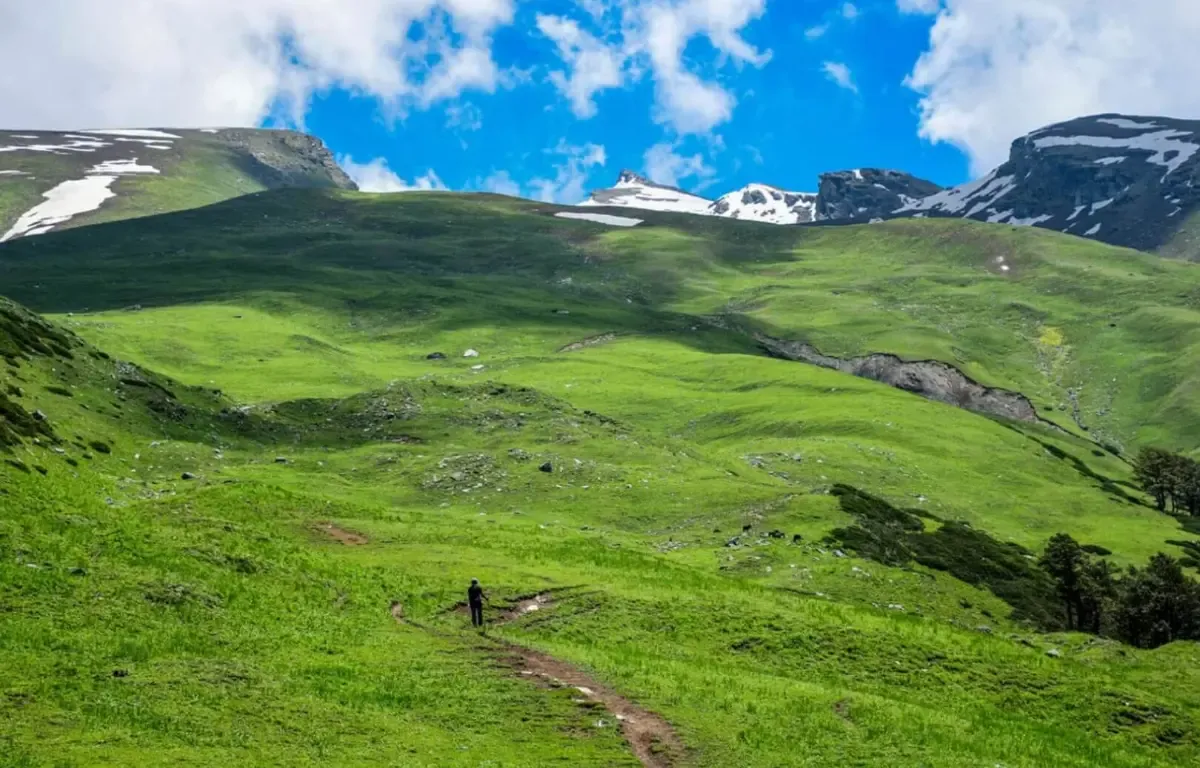 Rola Kholi-Brighu Lake-Rola Kholi - Panchika Adventures